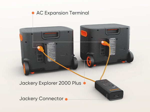 Jackery Connector | Parallel Connection Cable