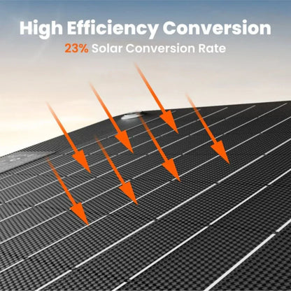 Jackery SolarSaga 40W AIR Solar Panel