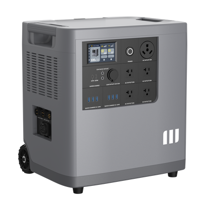 Mango Power E 120V Plus 2 - 200W Solar Panels Package