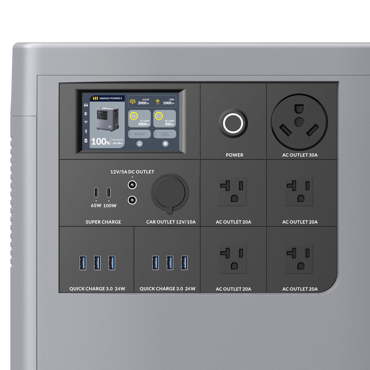 Mango Power E 120V Plus 2 - 200W Solar Panels Package