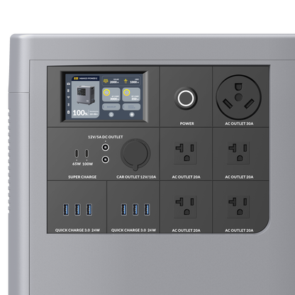 Mango Power E 120V Plus 2 - 200W Solar Panels Package